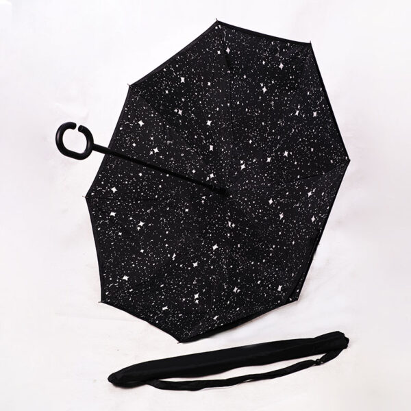 Inverted Dark Gallery Custom Made Umbrella in Malaysia