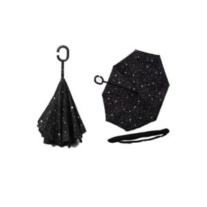 open and close display of Inverted Dark Gallery Custom Made Umbrella in Malaysia